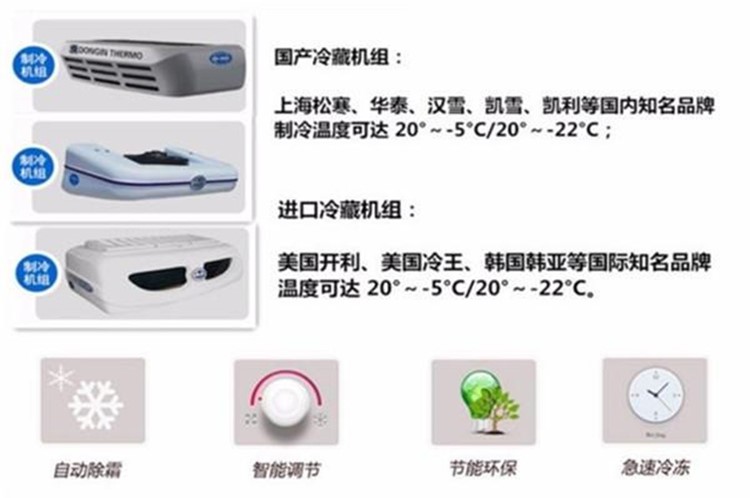 國6福田歐馬可S1_4.2米冷藏車品質保證