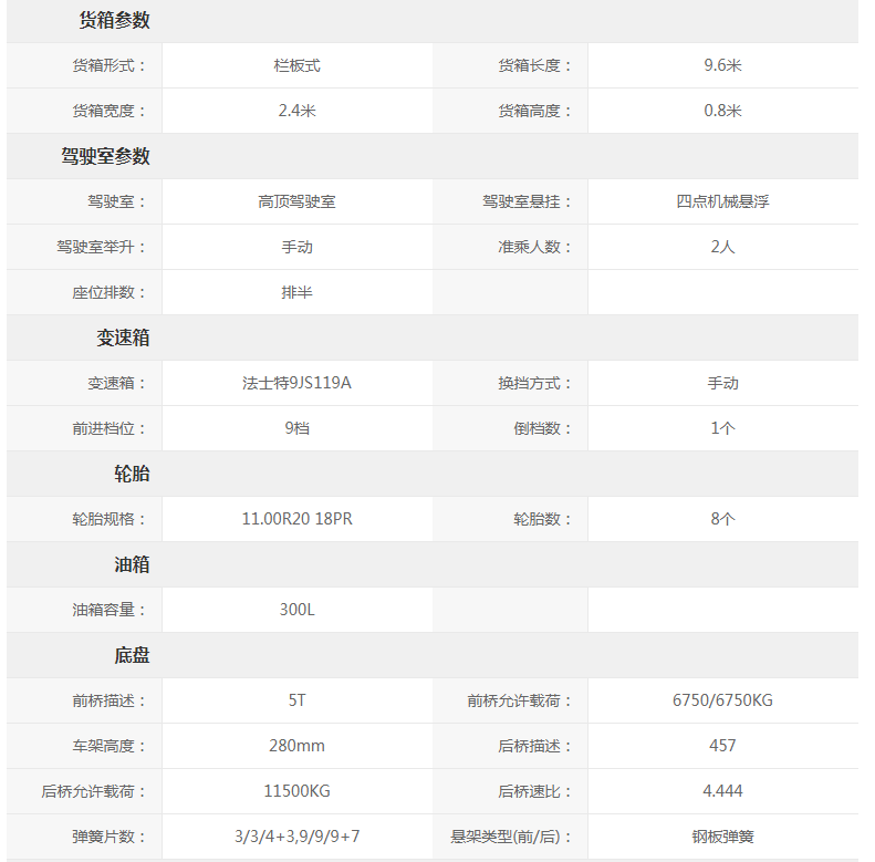 【郑州】徐工 漢風(汉风)G5 270马力 6X2 9.6米栏板载货车 价格27.20万 二手车