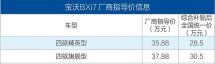 宝沃BXi7正式上市补贴后售28.5-30.5万元/综合续航308km