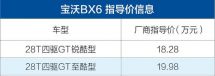 宝沃BX6正式上市售18.28-19.98万元/轿跑式造型设计