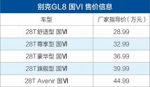 别克GL8国VI车型上市售28.99-44.99万元/满足更高排放需求