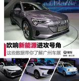 数说广州车展：竟有32家厂商捧新能源车做主咖！