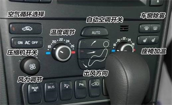 停車狀態怎么打開車窗，車停著開空調對車有影響嗎